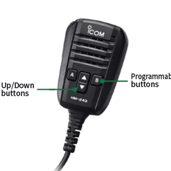 ICOM IC-705 Transceptor móvil multimodo HF/50/144/440 MHz Rendimiento y funciones de 