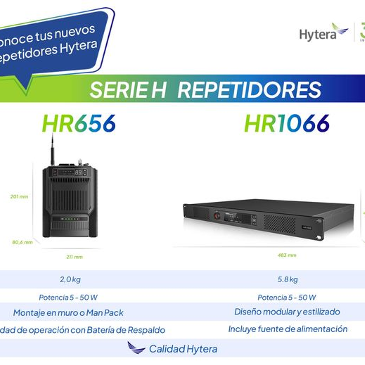 Hytera HR656 VHF 136 - 174 MHz 1024CH DMR Tier II 10W Repetidor Digital DMR Tier II y Analogico profesional móvil para mochila (solo repetidor) Precio con iva incluido 20
