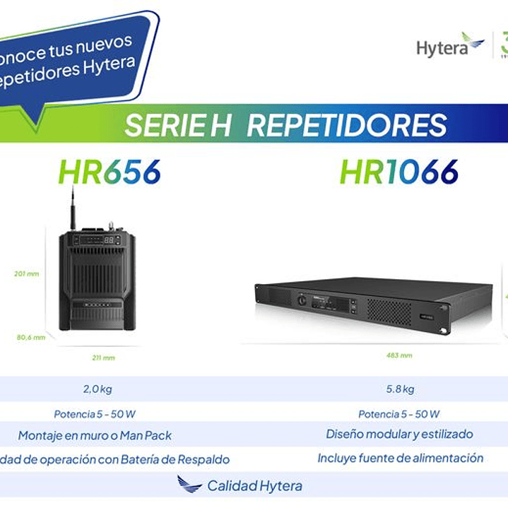 Hytera HR656 VHF 136 - 174 MHz 1024CH DMR Tier II 10W Repetidor Digital DMR Tier II y Analogico profesional móvil para mochila (solo repetidor) Precio con iva incluido 20