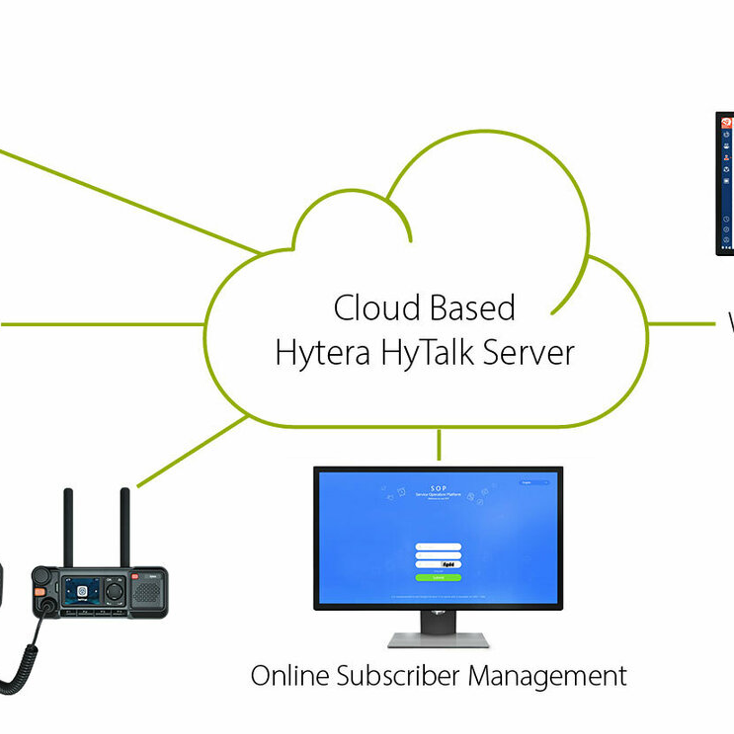 Hytera 13089900060285 HyTalk Licencia Terminal Básica (por equipo) Hytera HyTalk  Basic annual  rental package Detalle: Voice+ IM+locating (licencia individual) Precio con iva incluido 1