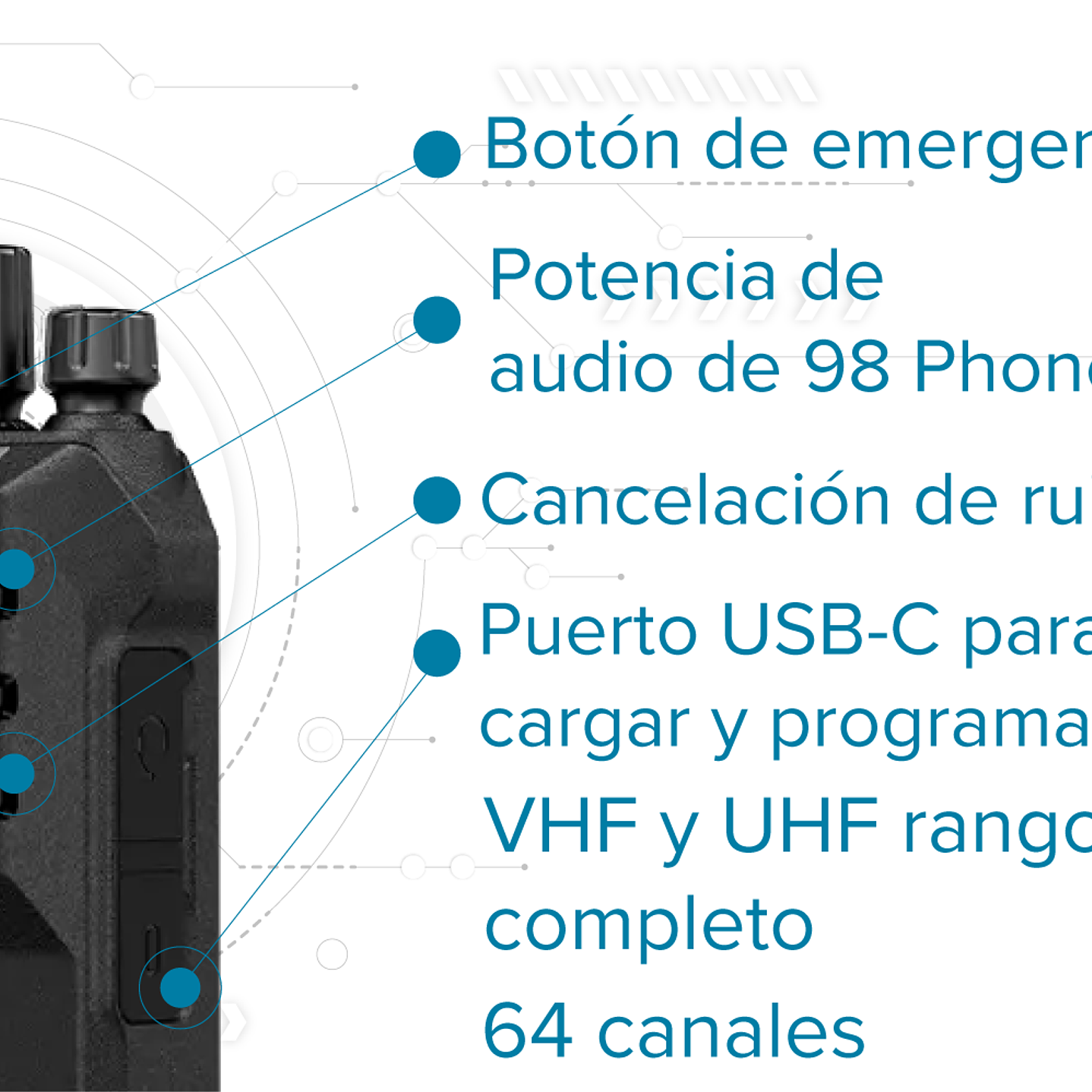 MagOne X10d UHF2 450-527 MHz 64CH Digital y Analogico 4W Rádio Portátil Digital DMR Tier II y Analogico Diseñado para el vertiginoso mundo empresarial Precio con iva incluido 9