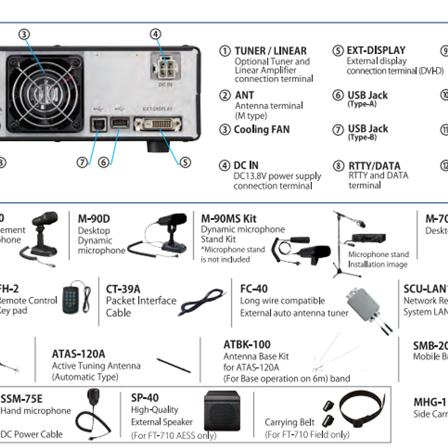 Yaesu FT-710 Field Radio HF/50MHz, 100 W, incluye kit de correa de transporte (A pedido por importación) Precio con iva incluido 24