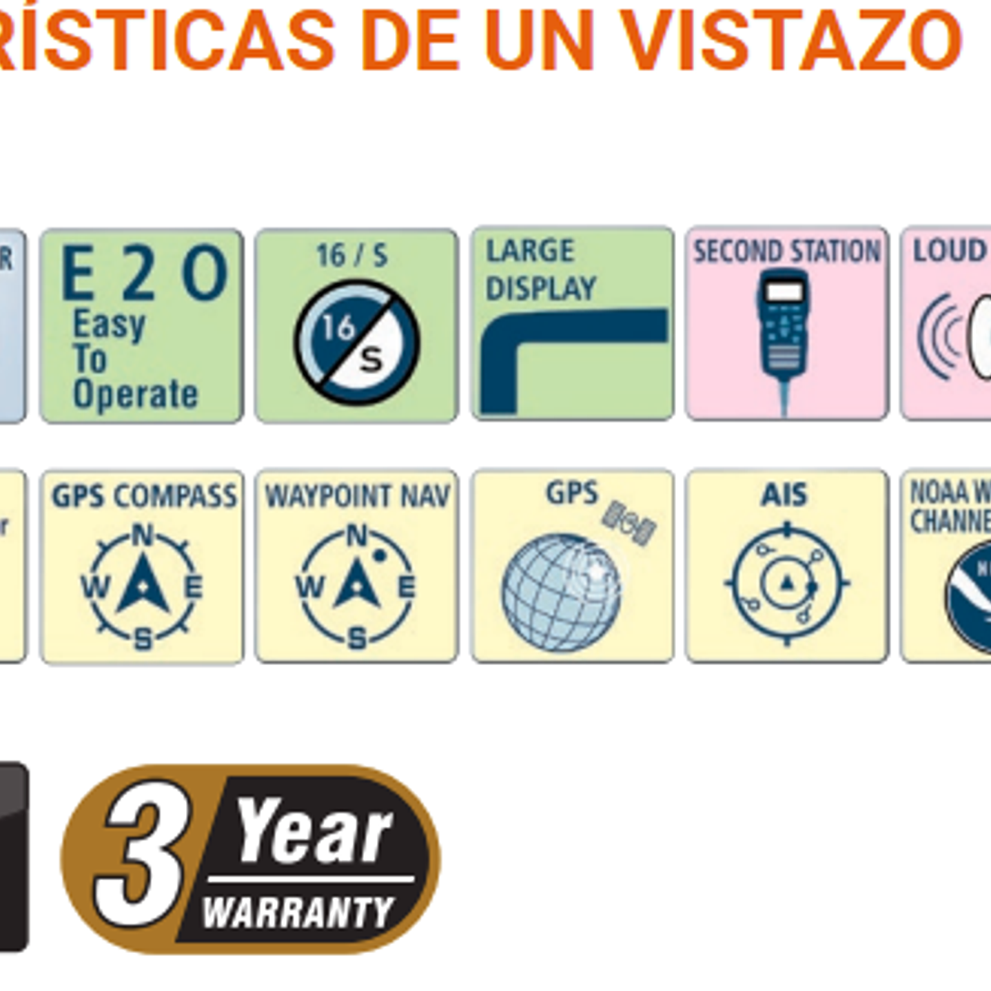 Standard Horizon GX-2410GPS VHF Marino 66CH 25W Móvil Marino Matrix GX2410 negro Fixed Mount VHF 25W Precio con iva incluido 7
