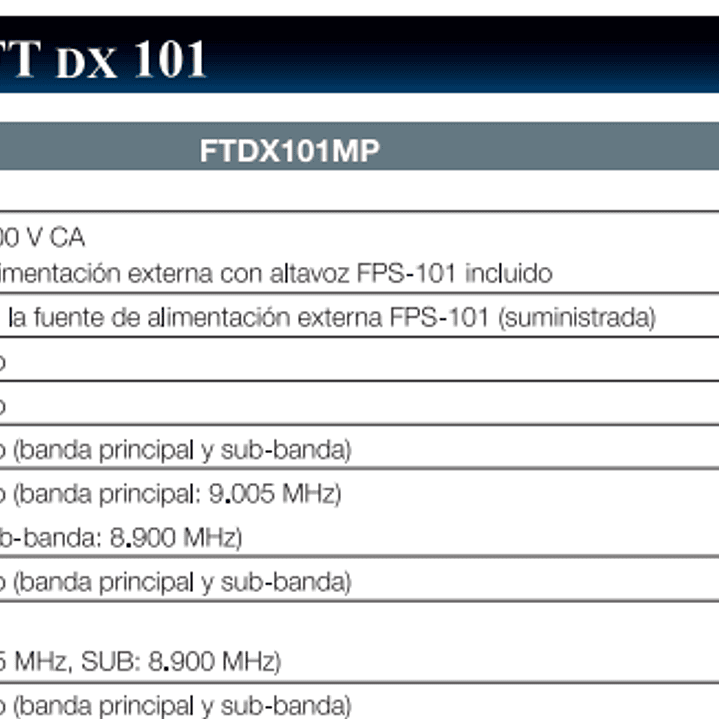 Yaesu FT-DX101D Radio base HF 100W 30 kHz a 75 MHz CW, AM, SSB, FM, RTTY, PSK Pantalla color con visualización del espectro y diagrama de cascada (A pedido) Precio con iva  29