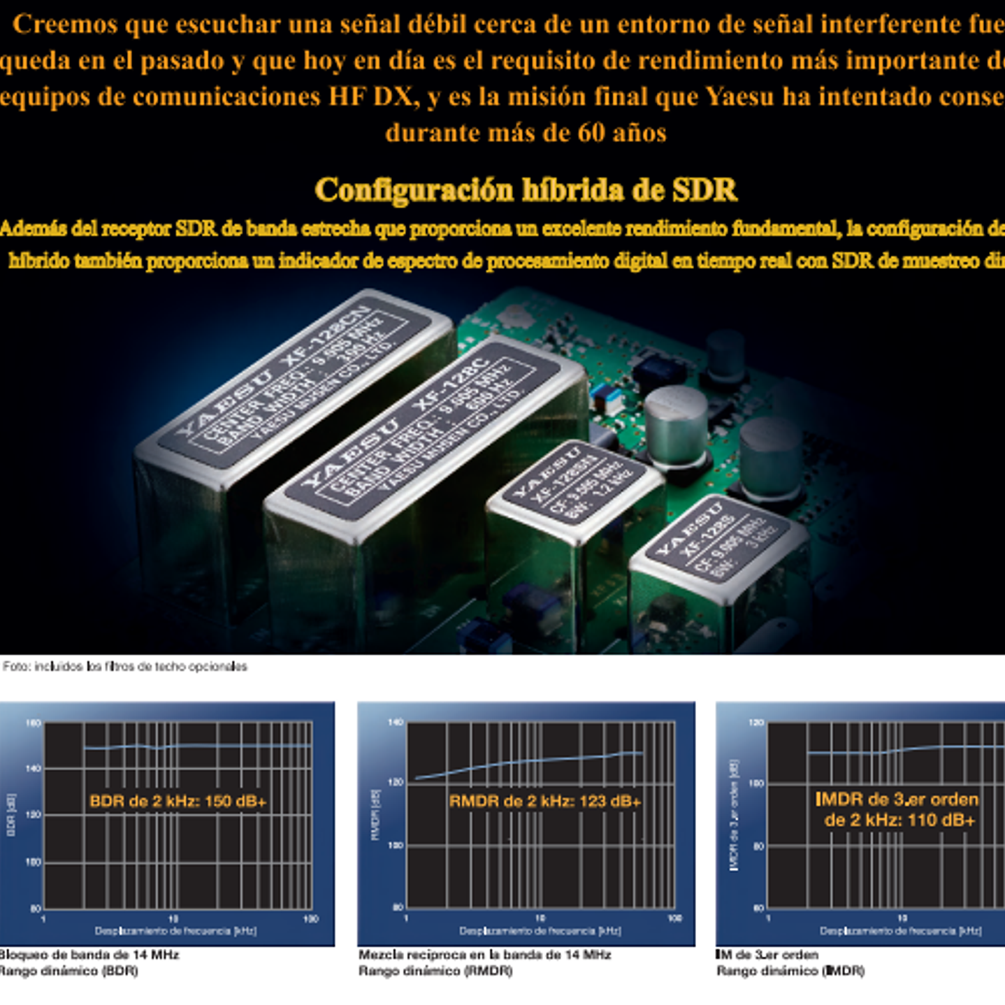 Yaesu FT-DX101D Radio base HF 100W 30 kHz a 75 MHz CW, AM, SSB, FM, RTTY, PSK Pantalla color con visualización del espectro y diagrama de cascada (A pedido) Precio con iva  31
