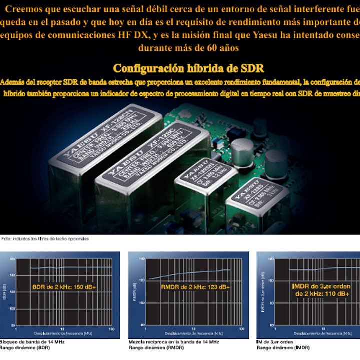 Yaesu FT-DX101D Radio base HF 100W 30 kHz a 75 MHz CW, AM, SSB, FM, RTTY, PSK Pantalla color con visualización del espectro y diagrama de cascada (A pedido) Precio con iva  31