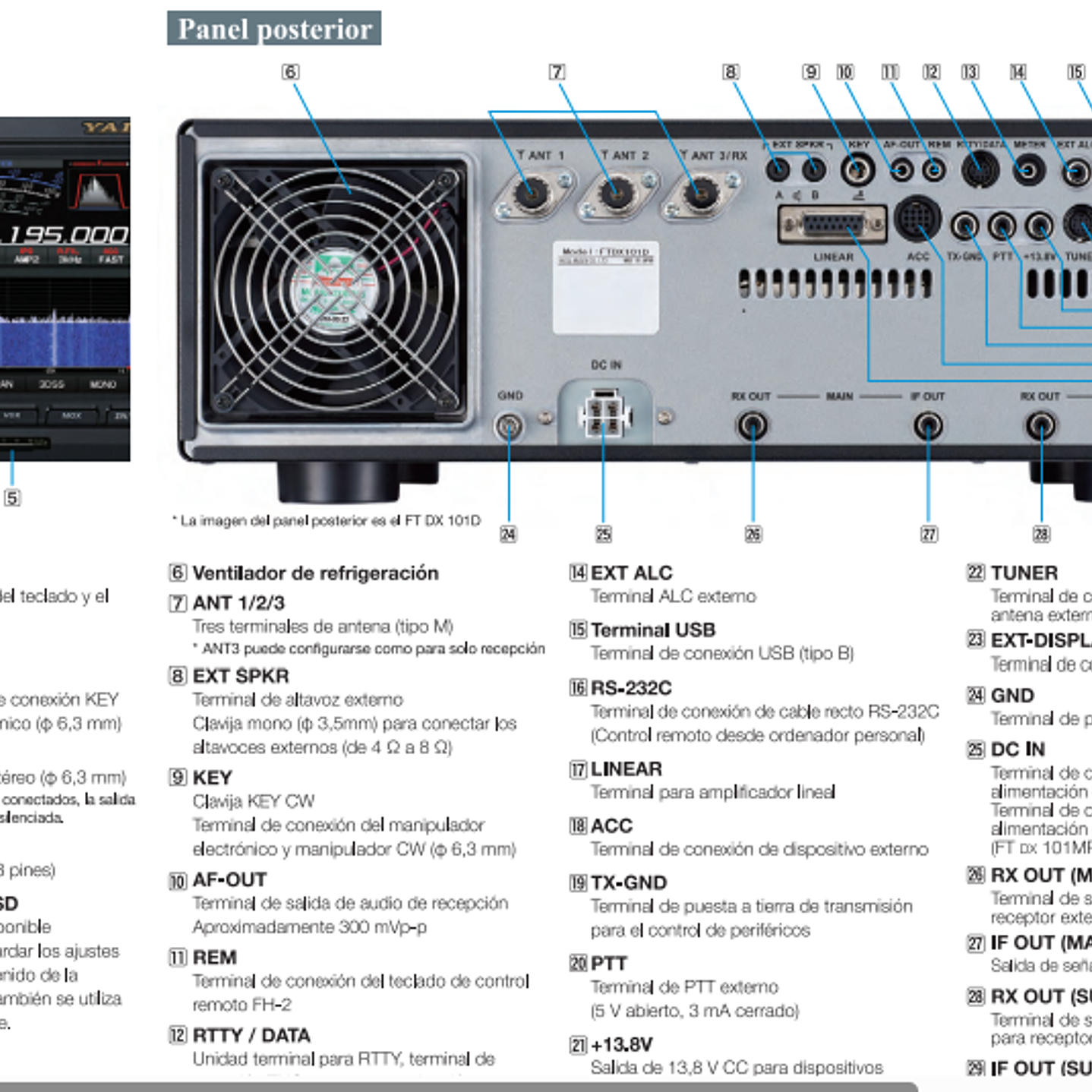 Yaesu FT-DX101D Radio base HF 100W 30 kHz a 75 MHz CW, AM, SSB, FM, RTTY, PSK Pantalla color con visualización del espectro y diagrama de cascada (A pedido) Precio con iva  35