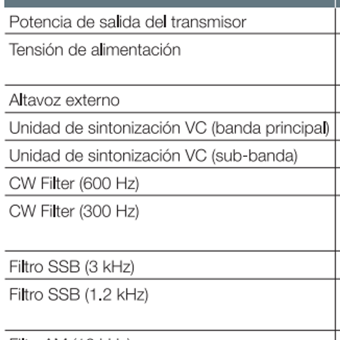 Yaesu FT-DX101D Radio base HF 100W 30 kHz a 75 MHz CW, AM, SSB, FM, RTTY, PSK Pantalla color con visualización del espectro y diagrama de cascada (A pedido) Precio con iva  36