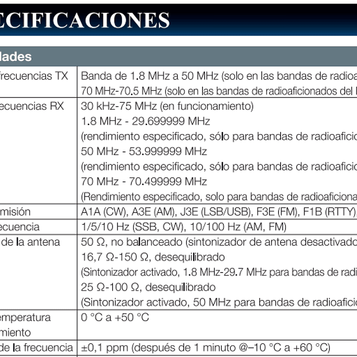 Yaesu FT-DX101D Radio base HF 100W 30 kHz a 75 MHz CW, AM, SSB, FM, RTTY, PSK Pantalla color con visualización del espectro y diagrama de cascada (A pedido) Precio con iva  37