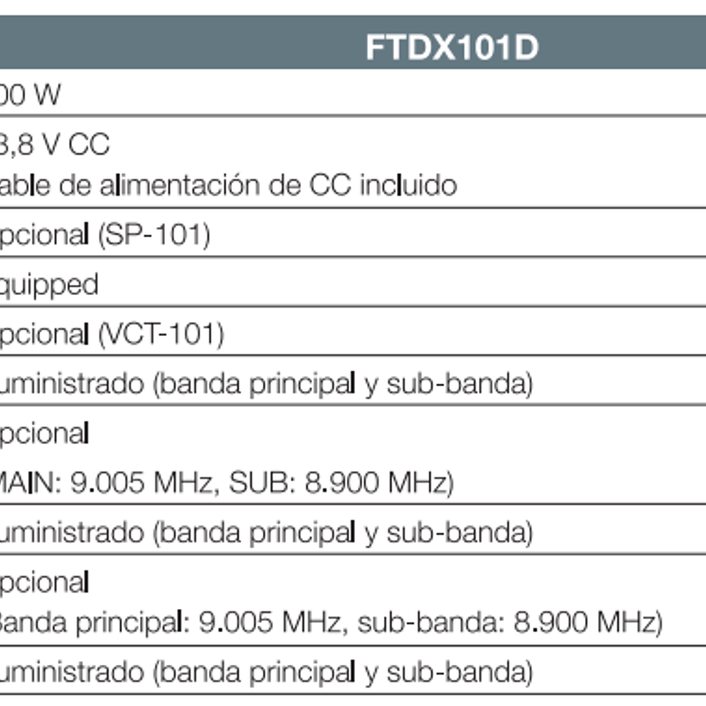 Yaesu FT-DX101D Radio base HF 100W 30 kHz a 75 MHz CW, AM, SSB, FM, RTTY, PSK Pantalla color con visualización del espectro y diagrama de cascada (A pedido) Precio con iva  38