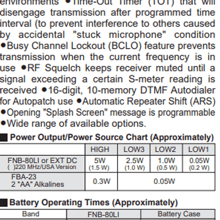 Yaesu VX-6R 144/222/430 MHz 5W Radio dual band VHF UHF IPX7 