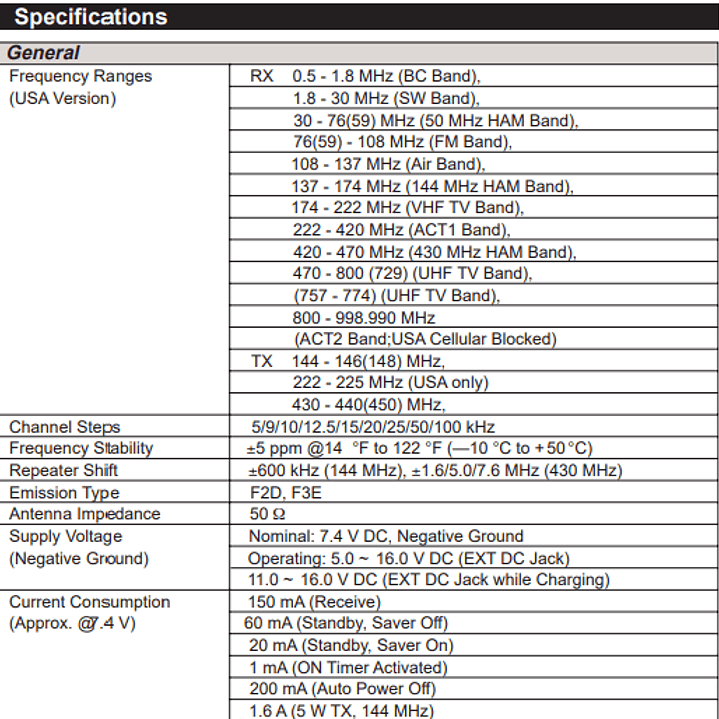 Yaesu VX-6R 144/222/430 MHz 5W Radio dual band VHF UHF IPX7 