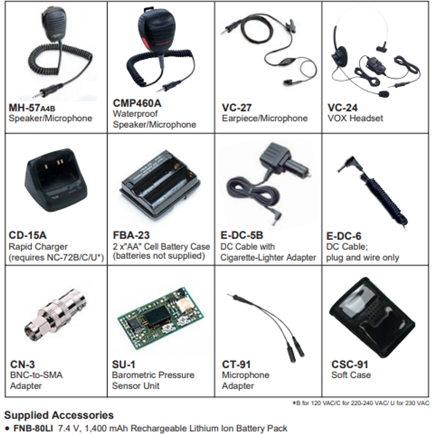 Yaesu VX-6R 144/222/430 MHz 5W Radio dual band VHF UHF IPX7 