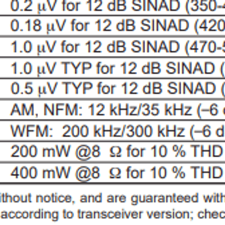 Yaesu VX-6R 144/222/430 MHz 5W Radio dual band VHF UHF IPX7 