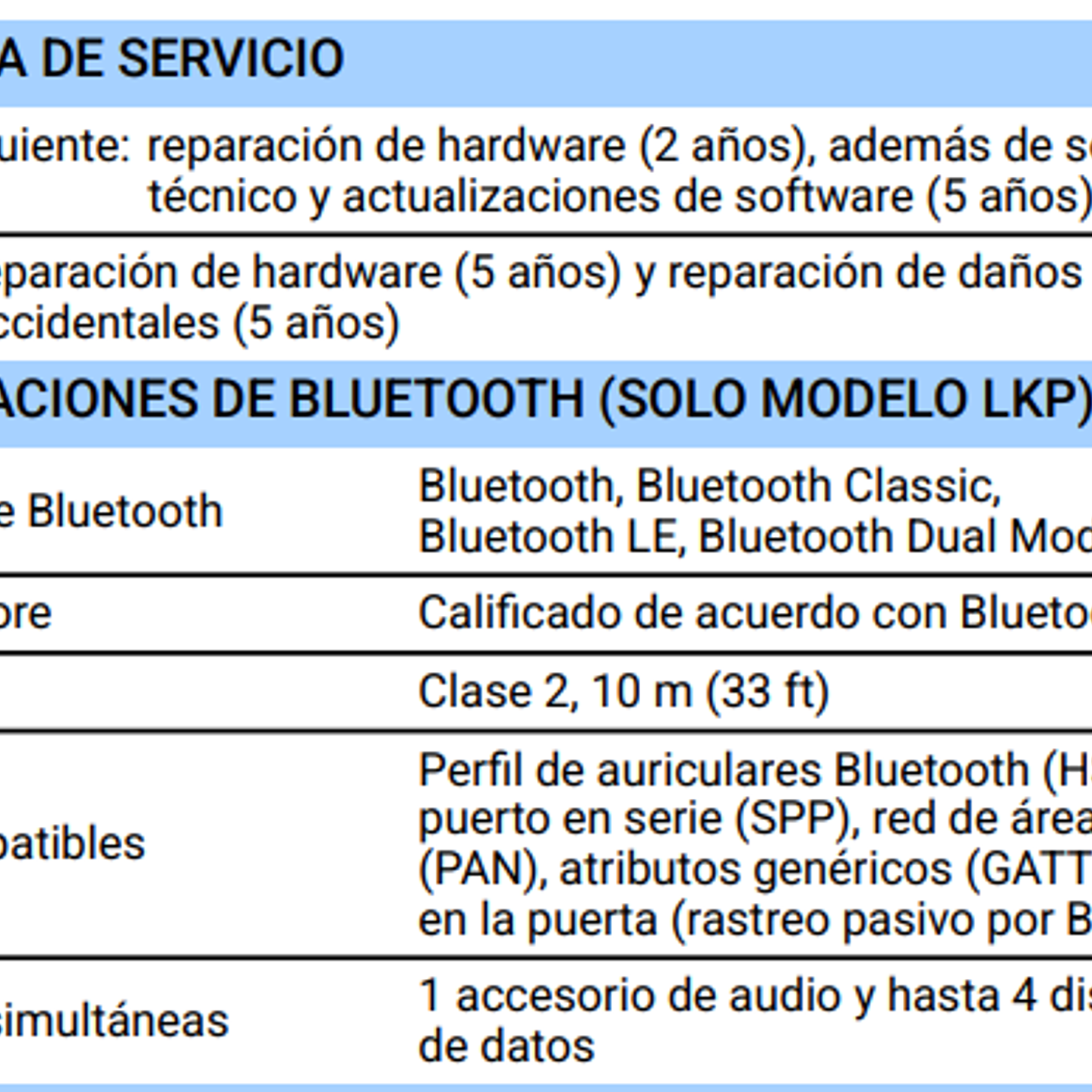 Motorola R5 UL TIA-4950 UHF 400-527 MHz 256CH MOTOTRBO™ 5W Radio portatil Digital DMR Tier II y Analogico LKP con pantalla, Bluetooth, Wifi, Teclado Limitado Precio con iva incluido 43