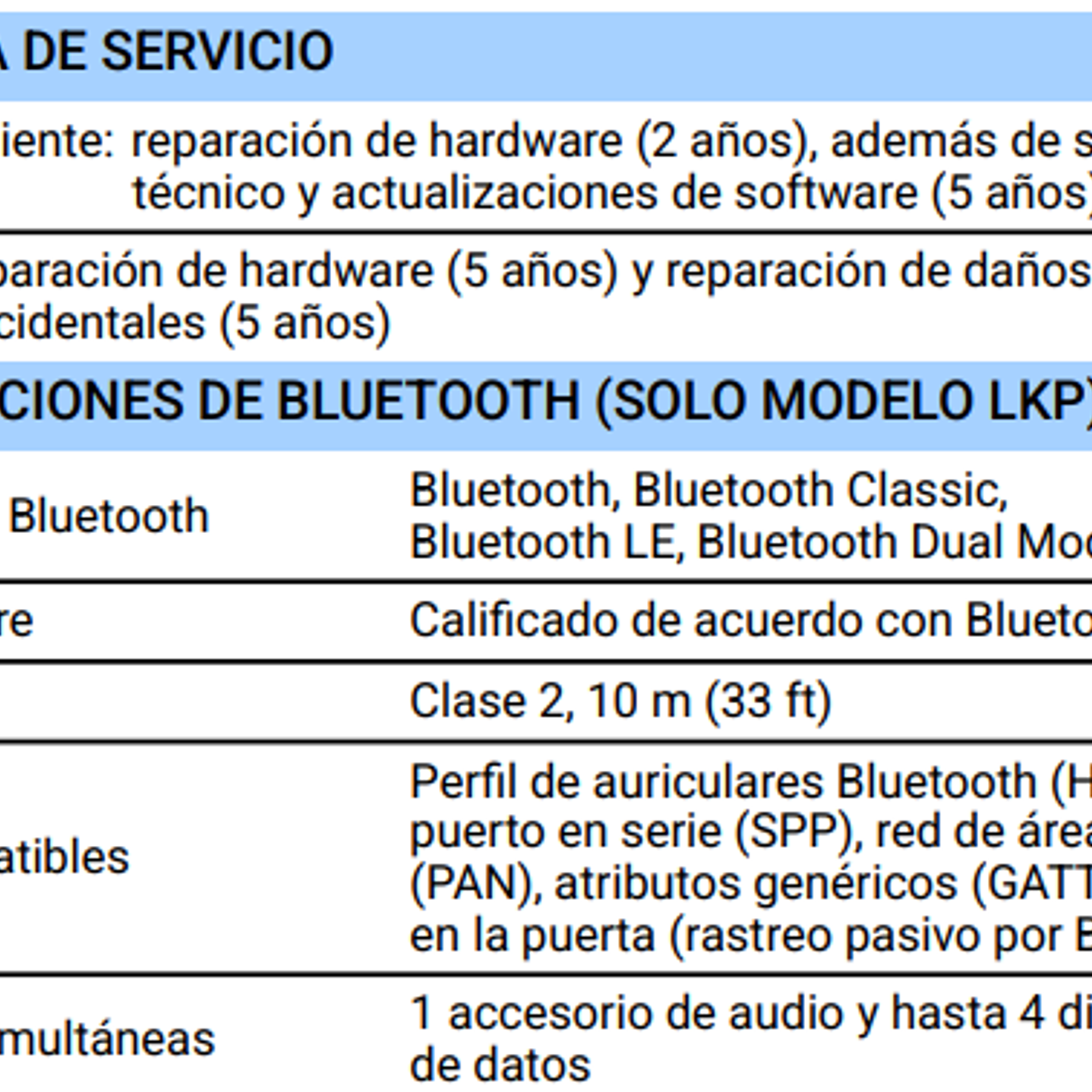 Motorola R5 UL TIA-4950 UHF 400-527 MHz 256CH MOTOTRBO™ 5W Radio portatil Digital DMR Tier II y Analogico LKP con pantalla, Bluetooth, Wifi, Teclado Limitado Precio con iva incluido 51
