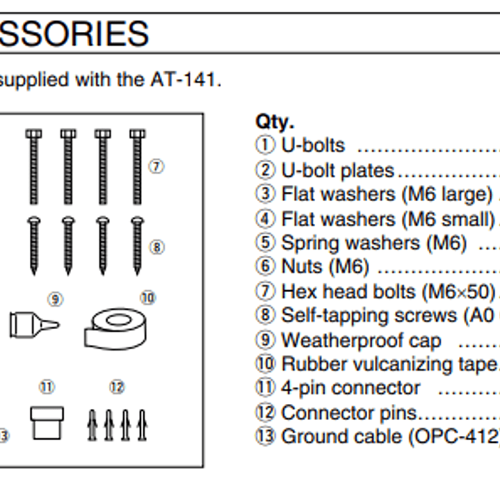 ICOM AT-141 Sintonizador antena para equipos HF Marinos Version 64 IPX6 Precio con iva incluido 4