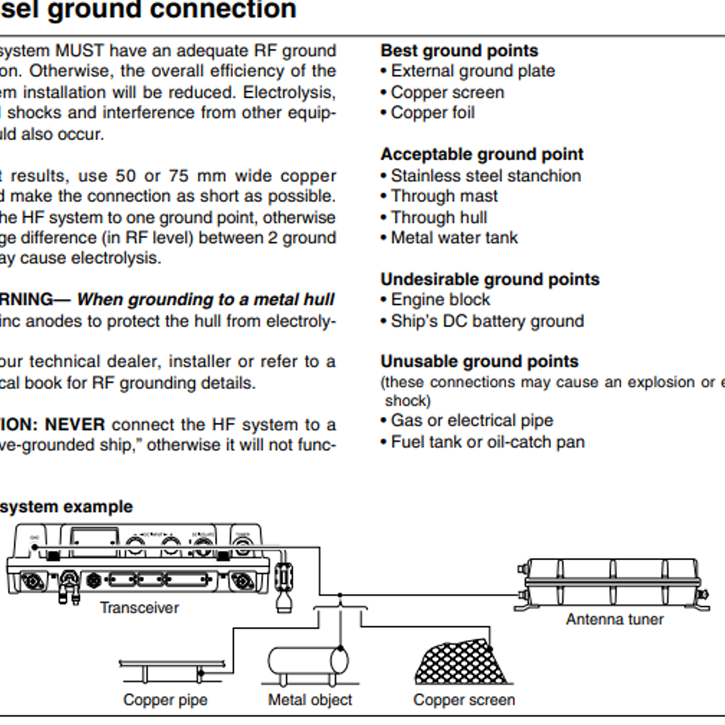 ICOM AT-141 Sintonizador antena para equipos HF Marinos Version 64 IPX6 Precio con iva incluido 7