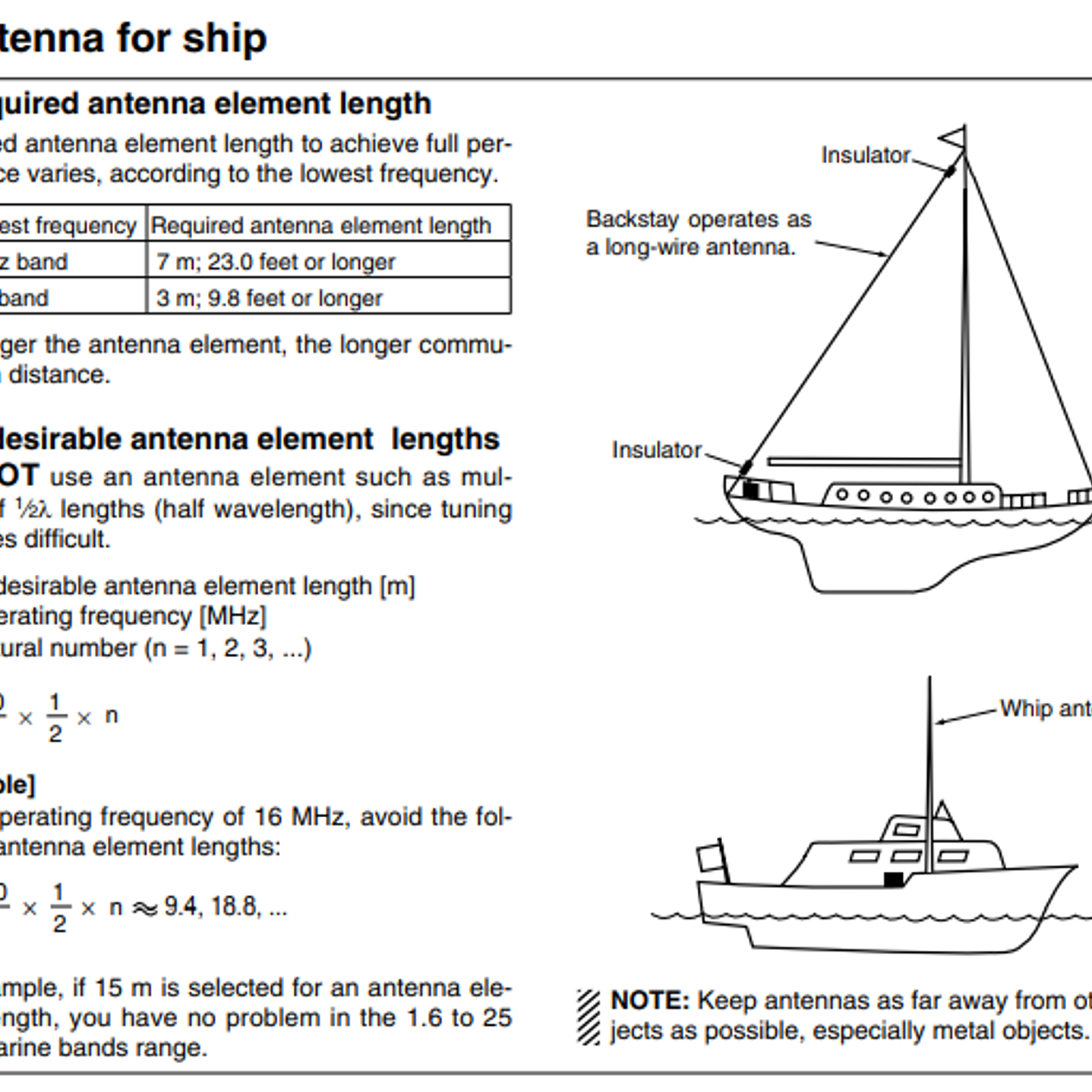 ICOM AT-141 Sintonizador antena para equipos HF Marinos Version 64 IPX6 Precio con iva incluido 11