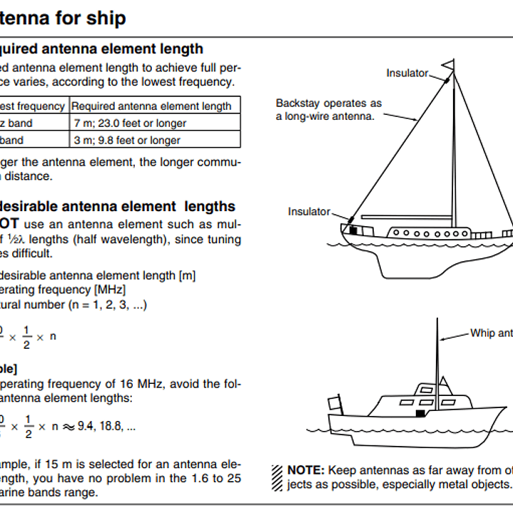 ICOM AT-141 Sintonizador antena para equipos HF Marinos Version 64 IPX6 Precio con iva incluido 11