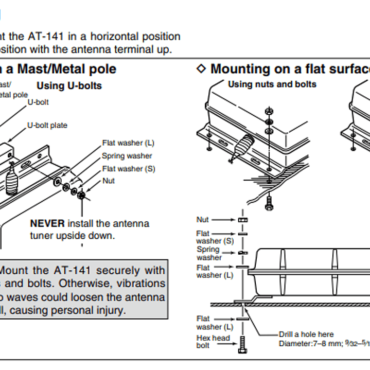 ICOM AT-141 Sintonizador antena para equipos HF Marinos Version 64 IPX6 Precio con iva incluido 18