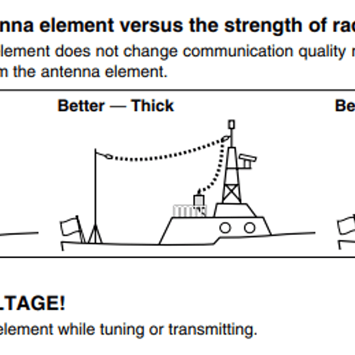 ICOM AT-141 Sintonizador antena para equipos HF Marinos Version 64 IPX6 Precio con iva incluido 27