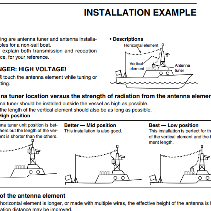 ICOM AT-141 Sintonizador antena para equipos HF Marinos Version 64 IPX6 Precio con iva incluido 30