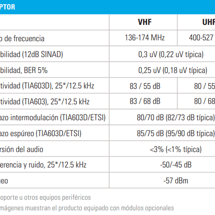 Motorola SLR1000 MOTOTRBO™ UHF 400-512 MHz 64 canales 10W Repetidor Cobertura sin complicaciones Precio con iva incluido 19