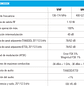 Motorola SLR1000 MOTOTRBO™ UHF 400-512 MHz 64 canales 10W Repetidor Cobertura sin complicaciones Precio con iva incluido - Miniatura 23