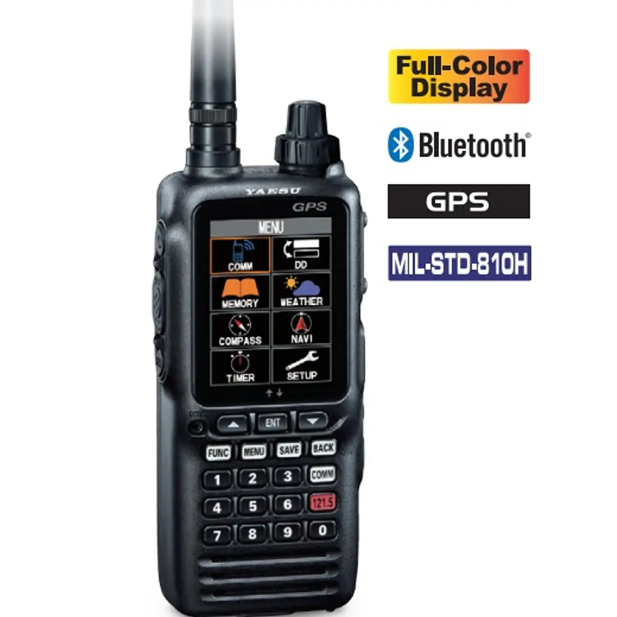 MIL-STD-810H