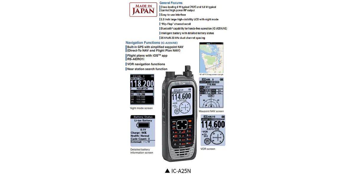 ICOM IC-A25N 6W Radio de banda aérea potente (PEP) con GPS y