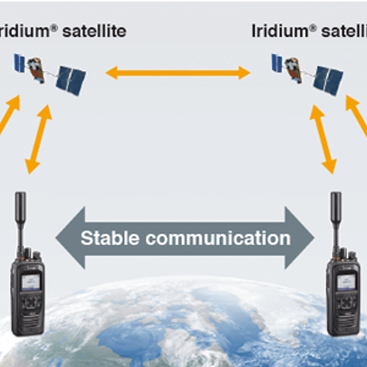 ICOM IC-SAT100 Radio Satelital, comunicación Vía PTT en Todo el Mundo **Plan Satelital no incluido** (Importación de 4-5 semanas) Precio con iva incluido 6