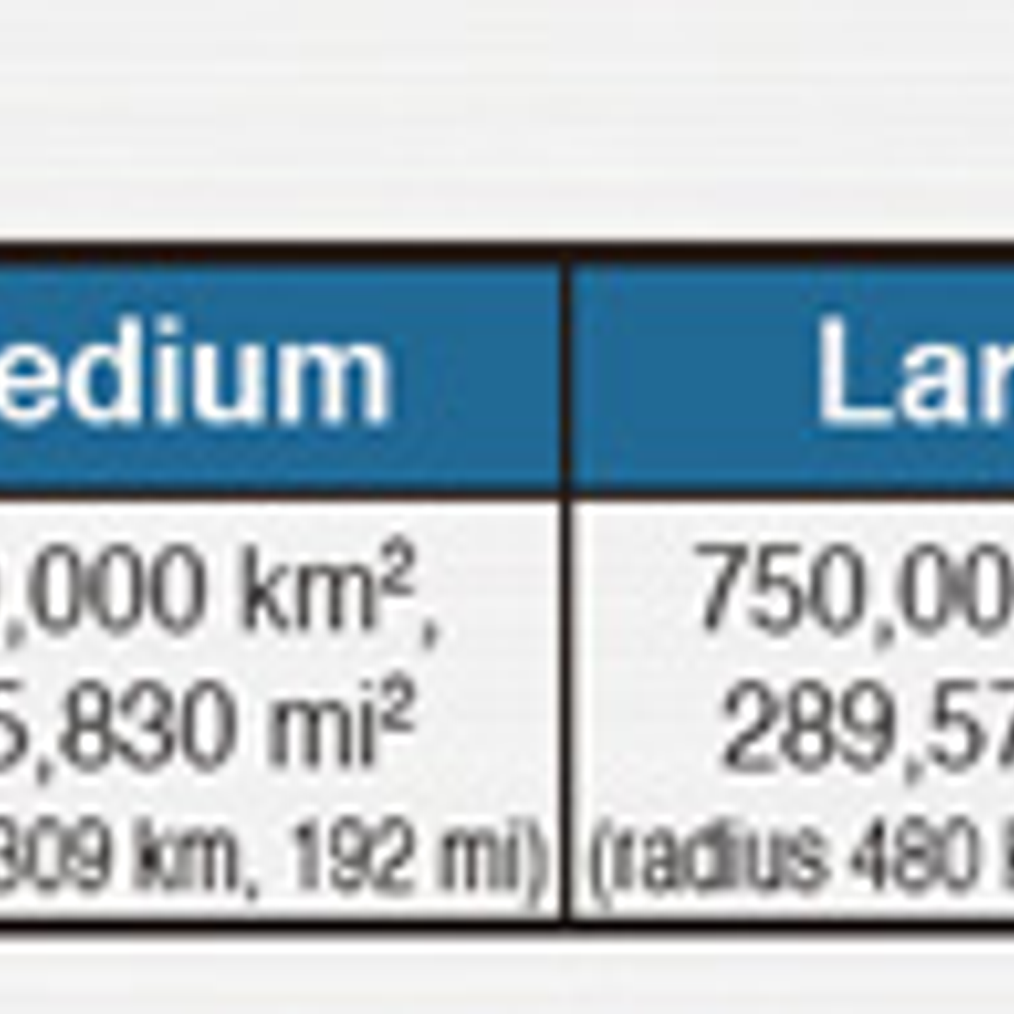 ICOM IC-SAT100 Radio Satelital, comunicación Vía PTT en Todo el Mundo **Plan Satelital no incluido** (Importación de 4-5 semanas) Precio con iva incluido 9