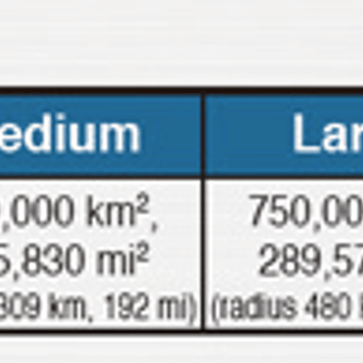 ICOM IC-SAT100 Radio Satelital, comunicación Vía PTT en Todo el Mundo **Plan Satelital no incluido** (Importación de 4-5 semanas) Precio con iva incluido 9
