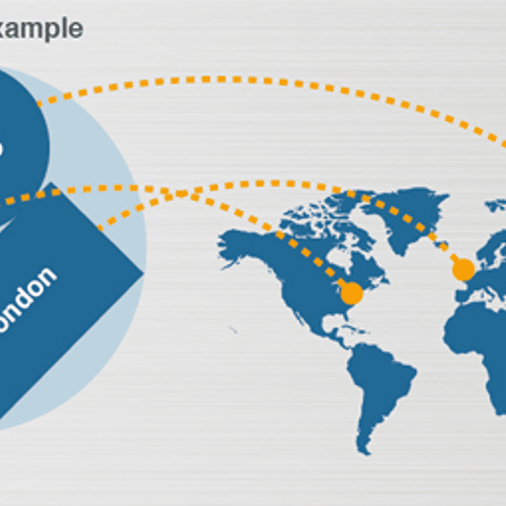 ICOM IC-SAT100 Radio Satelital, comunicación Vía PTT en Todo el Mundo **Plan Satelital no incluido** (Importación de 4-5 semanas) Precio con iva incluido 10