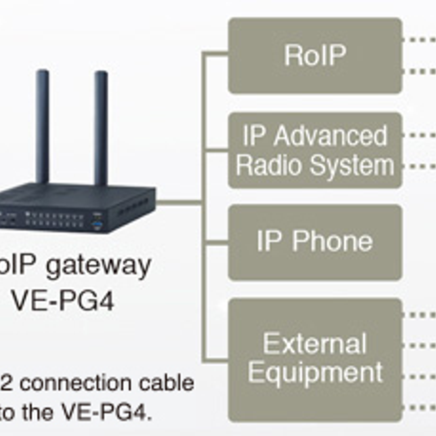 ICOM IC-SAT100 Radio Satelital, comunicación Vía PTT en Todo el Mundo **Plan Satelital no incluido** (Importación de 4-5 semanas) Precio con iva incluido 11