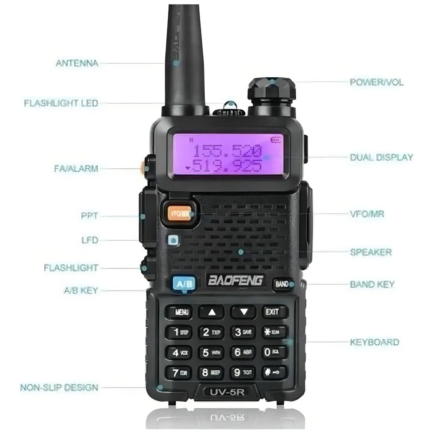 BAOFENG UV-5R VHF 136-174 Mhz/UHF 400-520 Mhz 128CH Analogico 4W Radio dual band portátil de dos vías programable con teclado Precio con iva incluido 11