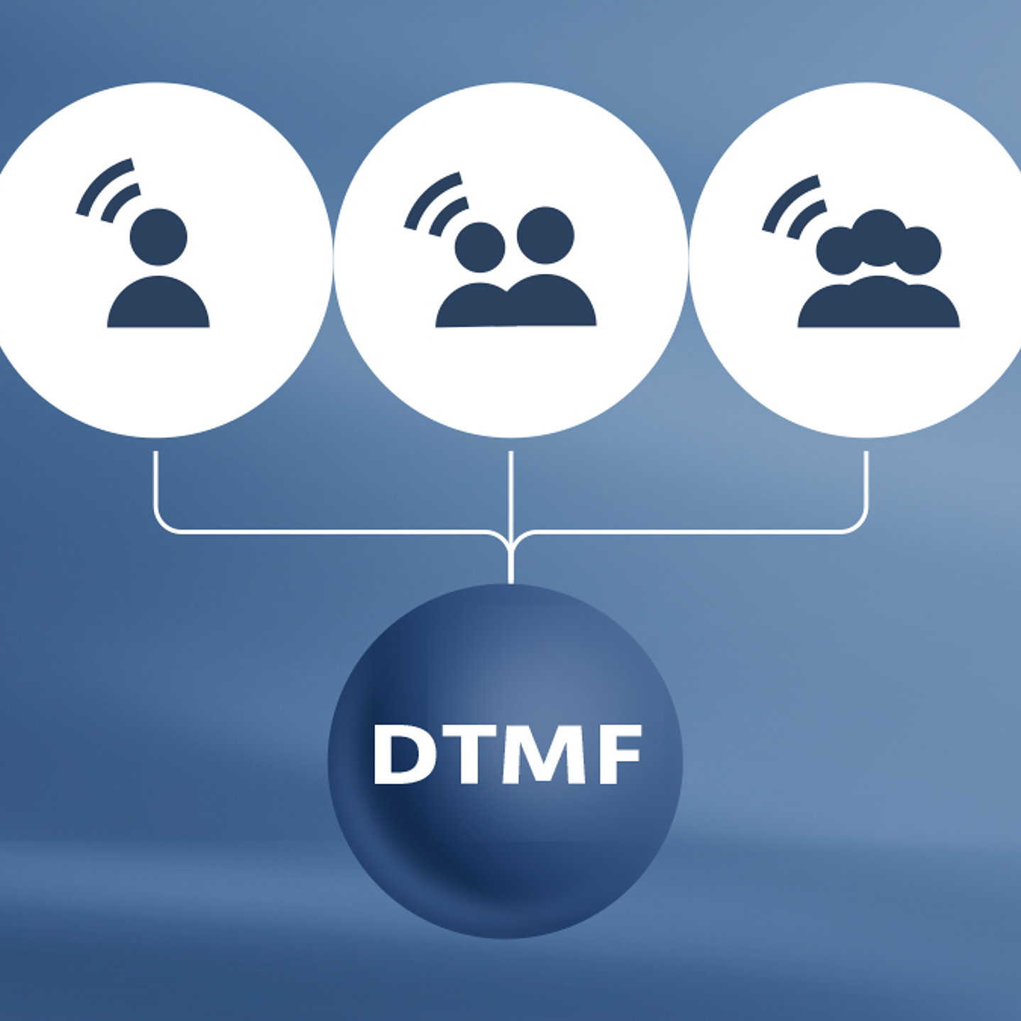 Quansheng UV-K6 50/76 108/135.9975 136/173.9975 174∽349.9975 350/399.9975 400/469.9975 470/599.9975 Radio Dualband VHF/UHF recibe frecuencia aérea y alertas meteorológicas Precio con iva incluido  16