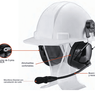 COMKIT CK-RAN3000HM Incluye QDC-M1 para Motorola de dos pines Diadema de alto ruido para cascos de seguridad MSA con supresor de ruido y boom flexible Precio con iva incluido