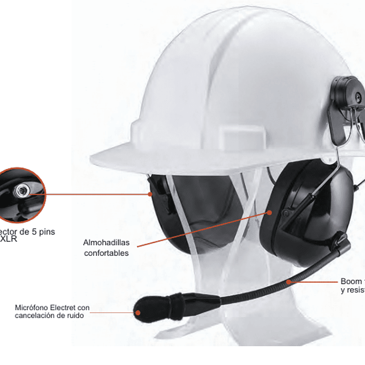 COMKIT CK-RAN3000HM Incluye QDC-M1 para Motorola de dos pines Diadema de alto ruido para cascos de seguridad MSA con supresor de ruido y boom flexible Precio con iva incluido 1