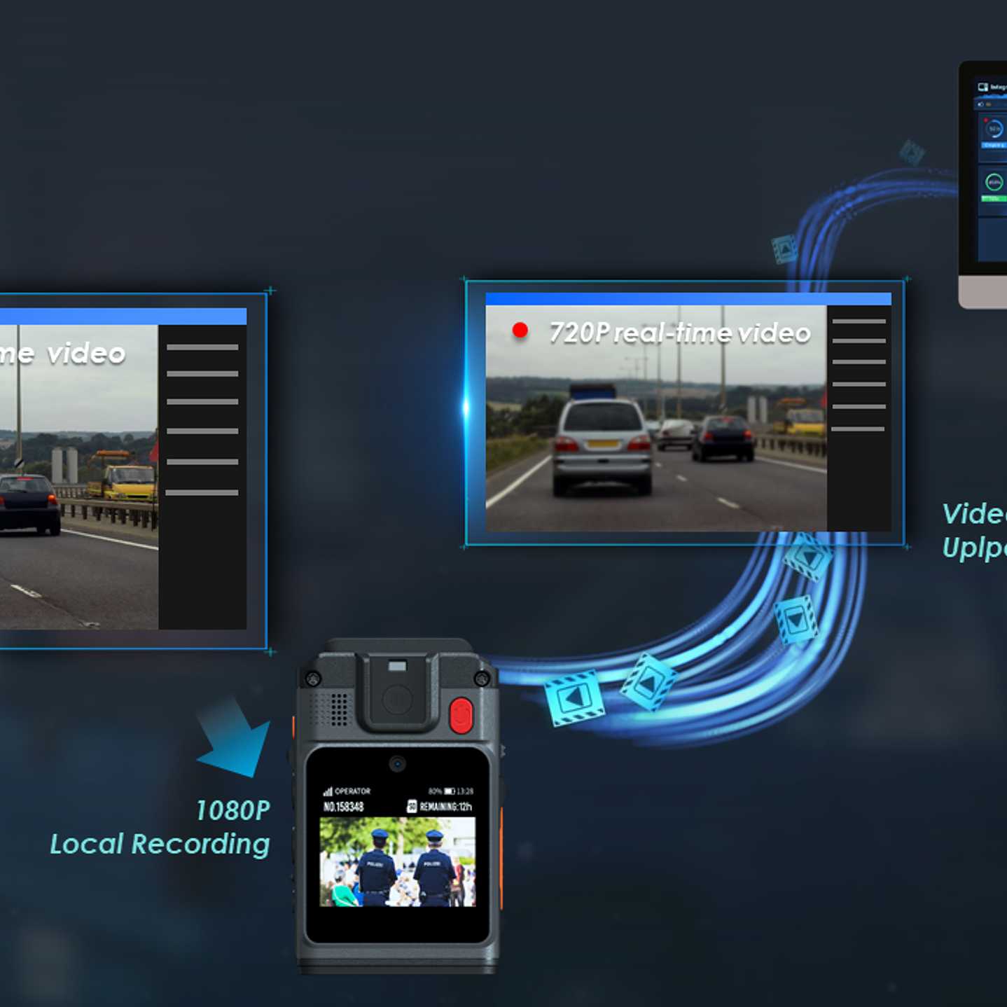 10 Hytera SC580 Bodycam +IDS 64GB y Radio PoC 4G 121°-150° IP68 158gr BT5.1 GPS Wifi Simcard Pre/Post Grabado de vídeo Vídeo Cifrado AES256 12 Horas grabación continua Cumple ley 21659 Precio con iva 51