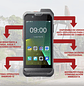 Smartphone PNC460 XRugged Radio PoC y Smartphone Inteligente con Android 12 IP68 Precio con iva incluido - Miniatura 3