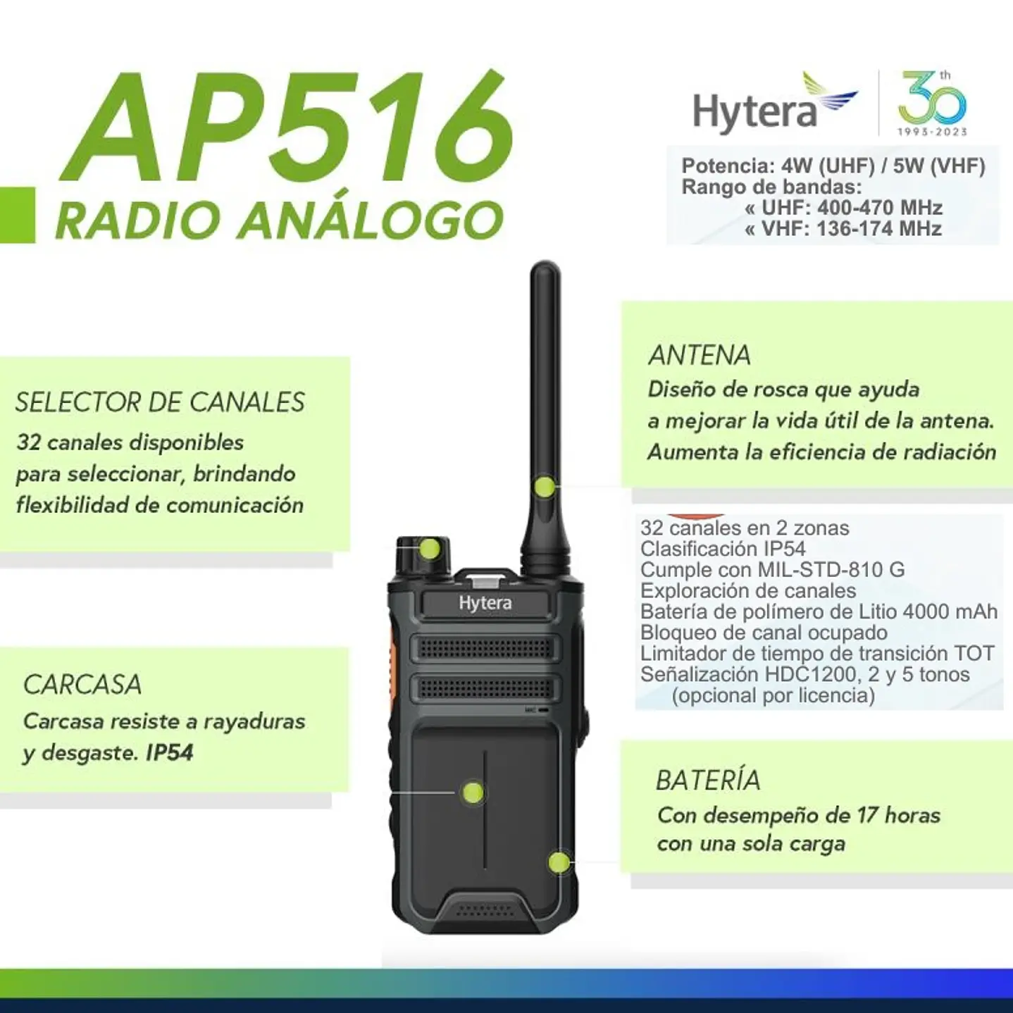 Hytera AP516 UHF1 400-470 MHz 32CH Análogo 4W Radio portátil sin pantalla eficiencia para tu empresa Precio con iva incluido 1