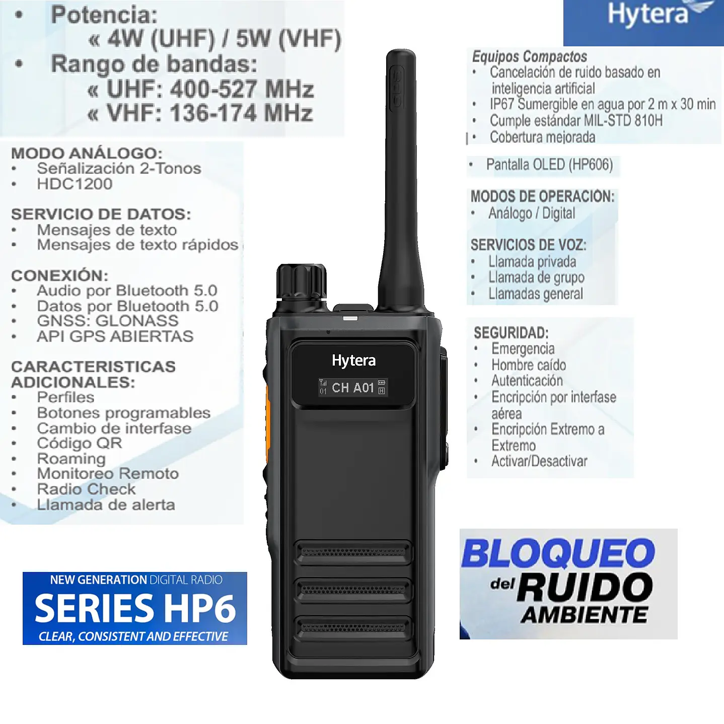 Hytera HP606 VHF 136-174 MHz 1024CH Digital DMR Tier II y Analogico 5W Radio digital y análogo con Man Down, con pantalla OLED IP67, MIL-STD-810G, parlante anti magnético  Precio con iva incluido 1