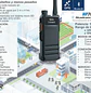Hytera HP706 VHF 136- 174MHz 64CH Digital DMR Tier II y Analógico 5W Radio Digital con GPS, Bluetooth, Man Down, con pantalla OLED Precio con iva incluido - Miniatura 1
