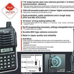 ICOM IC-V86 VHF 136-174 MHz Banda corrida 200 canales Analogico 7.0/5.5/2.5/0.5 W IP54 MIL-STD 810G Radio portatil profesional excelente para actividades outdoor extremas Precio con iva incluido
