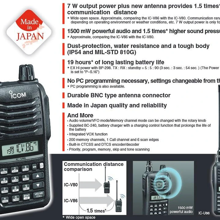 ICOM IC-V86 VHF 136-174 MHz Banda corrida 200 canales Analogico 7.0/5.5/2.5/0.5 W IP54 MIL-STD 810G Radio portatil profesional ORIGINAL JAPONES Precio con iva incluido 1
