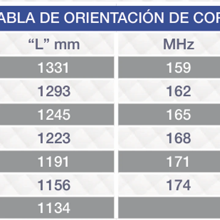 ARS MV-40 Antena movil VHF 138-174 MHz, 3dB. Incluye Montaje perforado de 3/4 con 5 mts de cable coaxial RG-58/U y conector PL-259 Precio con iva incluido 3