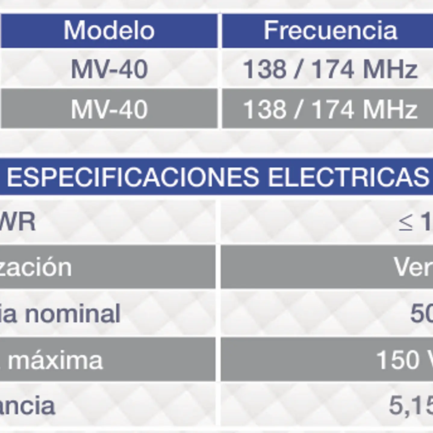 ARS MV-40 Antena movil VHF 138-174 MHz, 3dB. Incluye Montaje perforado de 3/4 con 5 mts de cable coaxial RG-58/U y conector PL-259 Precio con iva incluido 5