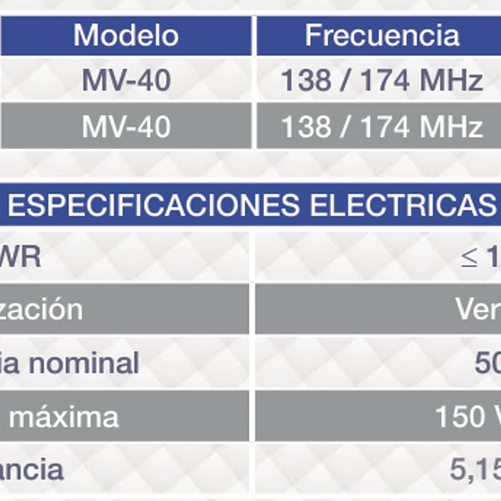 ARS MV-40 Antena movil VHF 138-174 MHz, 3dB. Incluye Montaje perforado de 3/4 con 5 mts de cable coaxial RG-58/U y conector PL-259 Precio con iva incluido 5